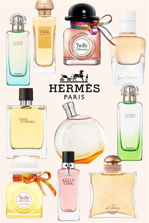 top rated hermes perfume